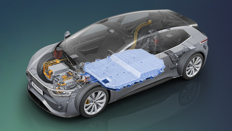 Electric Vehicles (EV) Battery Market Future of Trends, CAGR and Value Insights for 2025-2032