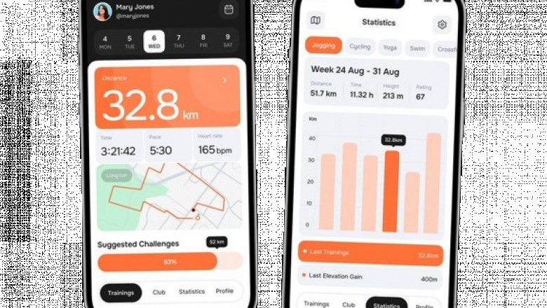 From Idea to Launch: The Complete Guide to Fitness App Development