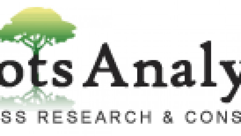 Smart Water Management Market Size, Trends, Growth Factors, Regional Segment Revenue Analysis, 2035