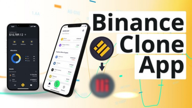 How Binance Clone Apps are Shaping the Future of Decentralized Exchanges