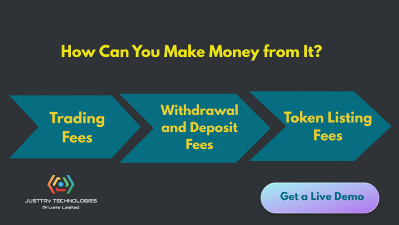 Is It Possible to Earn Money with a White Label Crypto Exchange?
