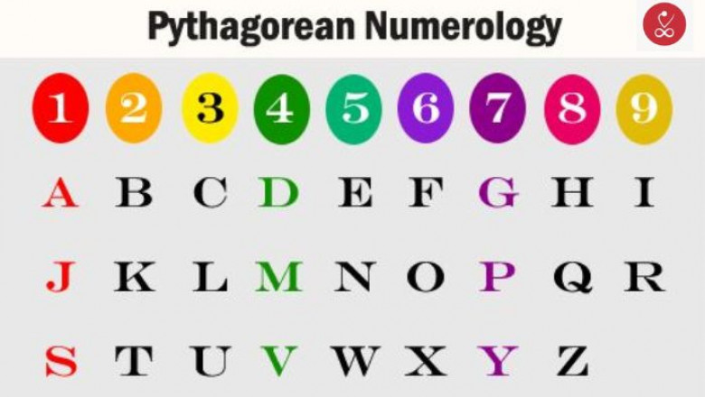 Pythagorean Numerology: Discover Your Life Path Through Numbers