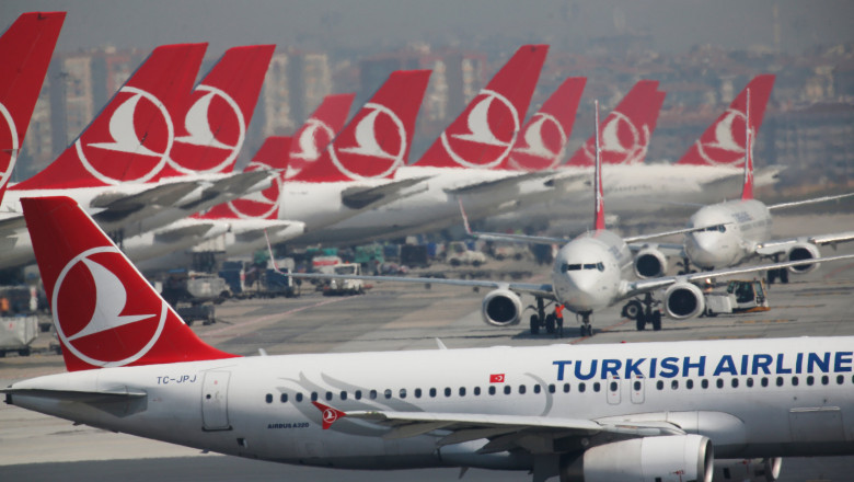 How to Change a Flight: Turkish Airlines Flight Change Policy Explained