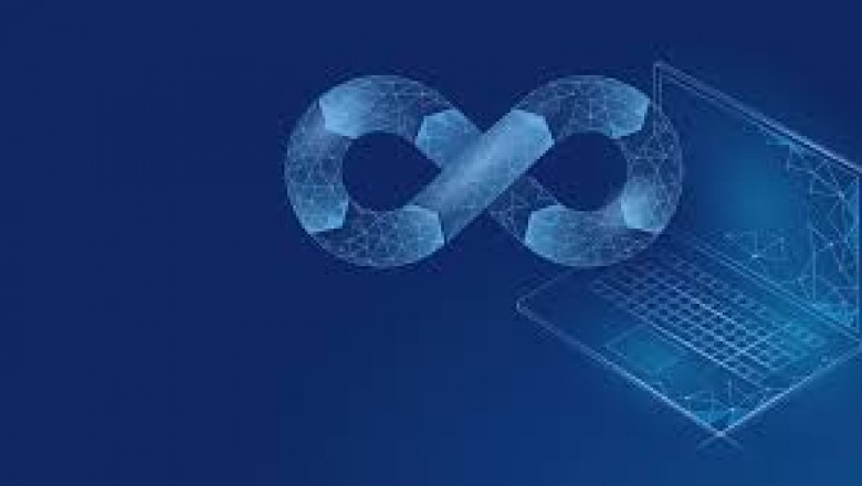 Devops Services and Solutions : Features and Cost in India 2025