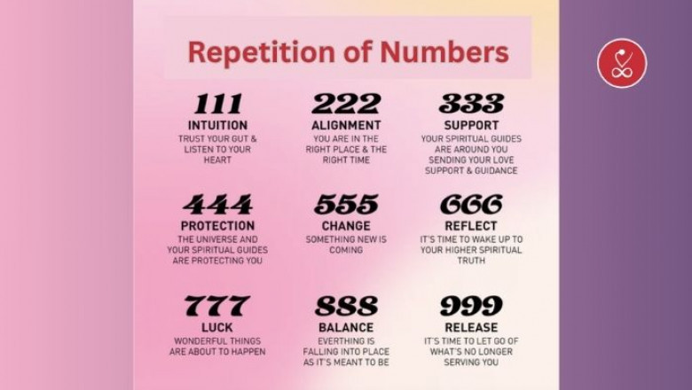 Repetition of Numbers: Meaning, Significance & What It Reveals