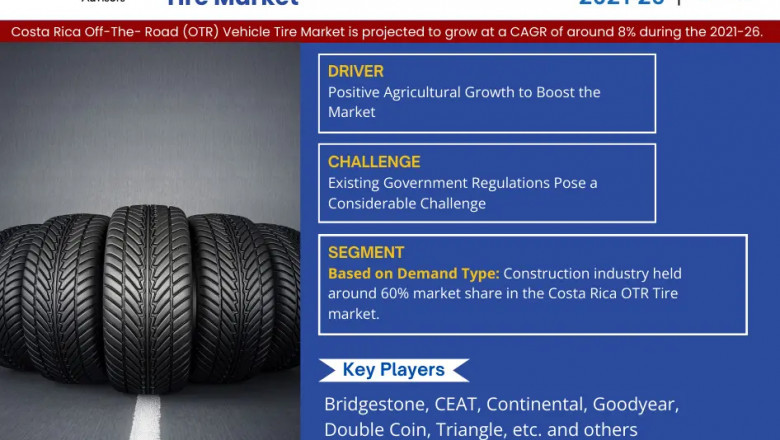 Costa Rica Off the Road (OTR) Tire Market Strategic Analysis: Growth Forecast and Competition 2026