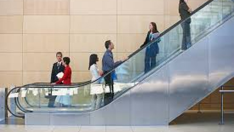 Kuwait Elevator and Escalator Market Strategic Analysis: Growth Forecast and Competition 2025