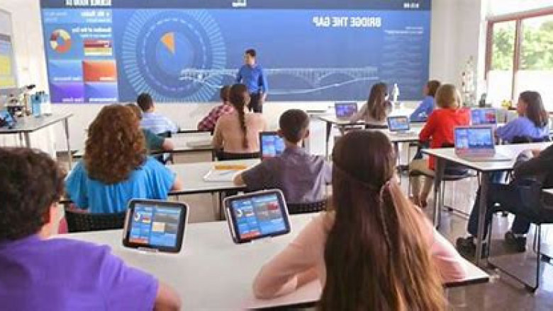 The Changing Face of Education: How Technology is Shaping the Future of Learning