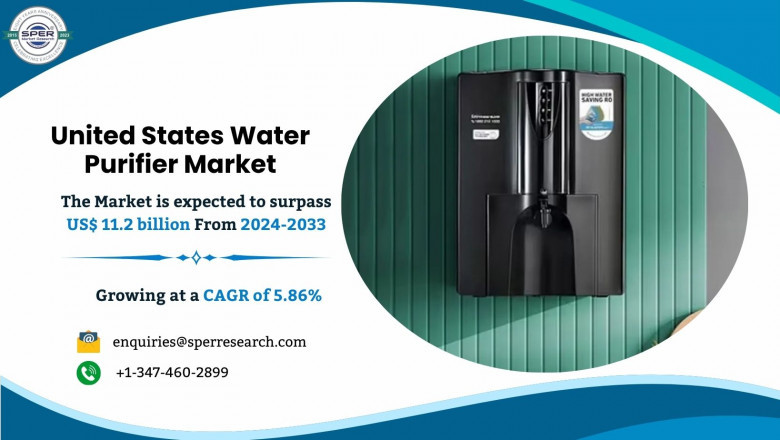 US Water Purifier Market Growth, Size, Revenue and Forecast 2033
