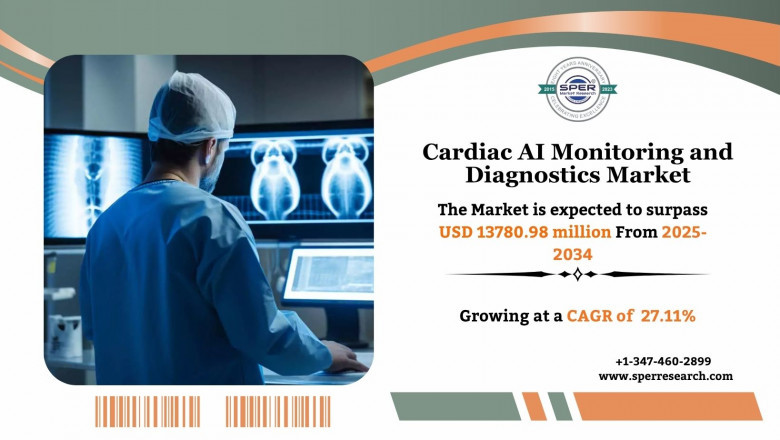 Cardiac AI Monitoring and Diagnostics Market Growth, Share Analysis and Forecast 2034