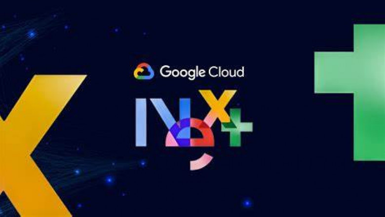 Google Cloud Services in 2025