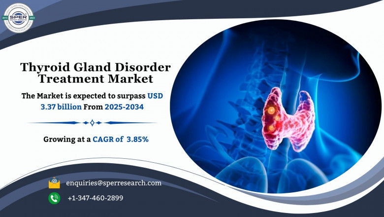 Thyroid Gland Disorder Treatment Market Size, Share and Analysis 2034