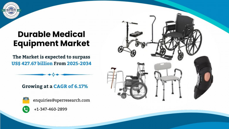 Durable Medical Equipment Market Growth, Demand, Analysis and Outlook 2034