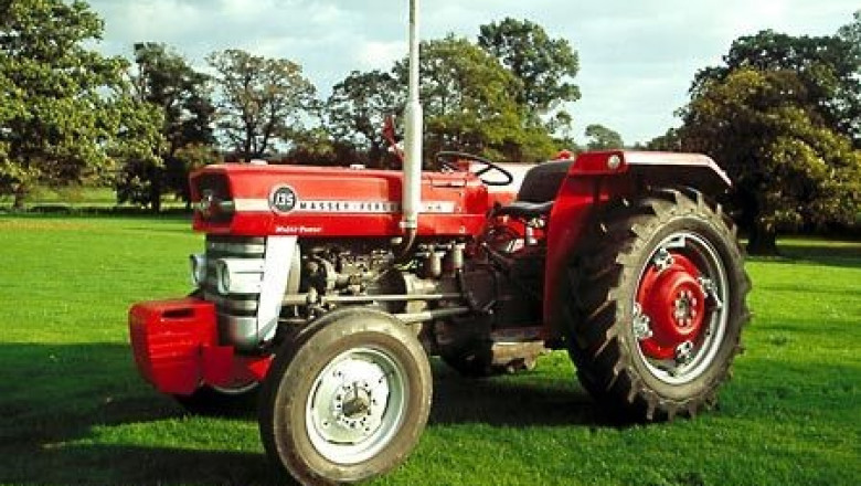 Detailed Report on Tractor Manufacturing Plant Machinery Cost