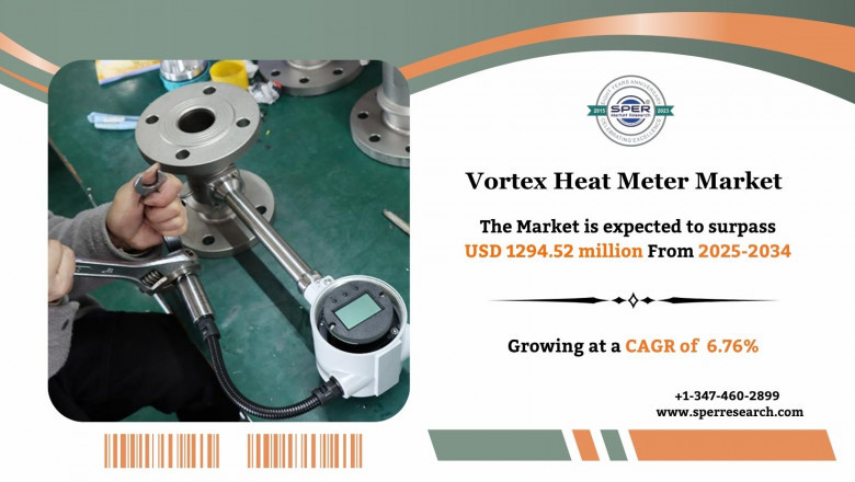 Vortex Heat Meters Market Size, Growth Analysis and Outlook 2034