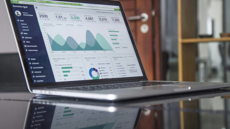 Key Steps to Conduct Competitor Analysis in Digital Marketing