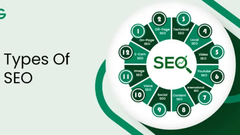 Plano SEO: The Smart Local Strategy to Elevate Your Business in 2025