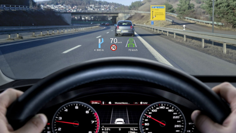 Head Up Display Market Growth and Future Outlook