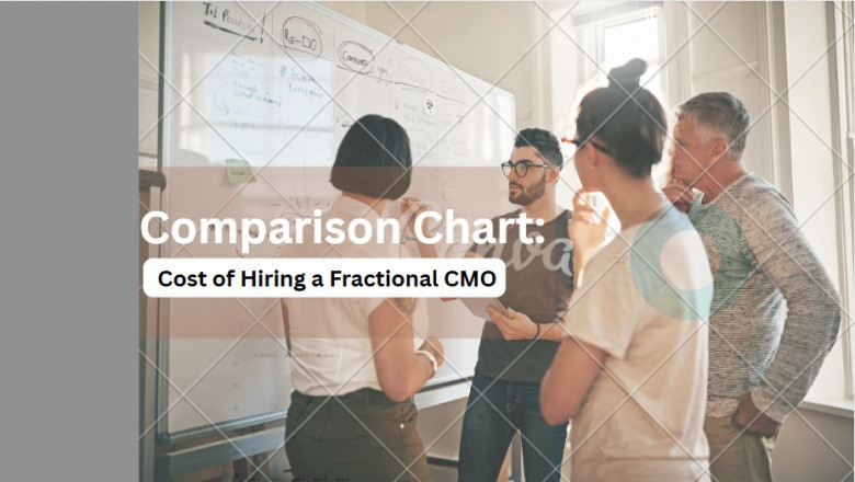 Comparison Chart: Cost of Hiring a Fractional CMO