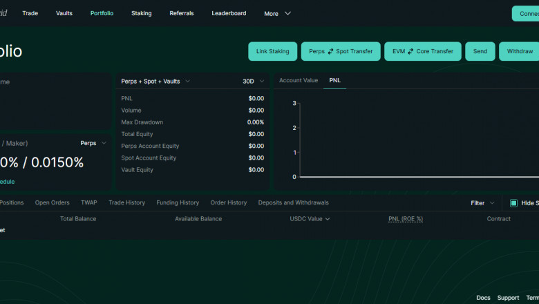 Hyperliquid: Decentralized Trading Without the Lag or the Fees