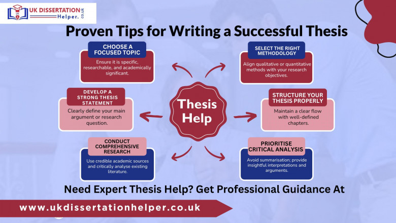 Mastering Your Thesis: Essential Guide for Academic Success in the UK