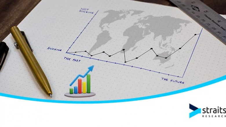 Industrial Control Systems (ICS) Security Market Analysis: Trends, Growth Drivers, and Industry Outlook, Forecast to 2030