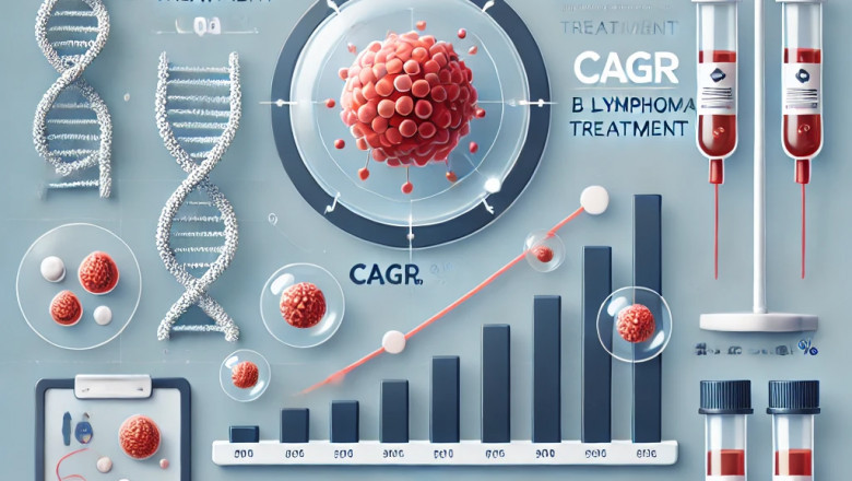 Why the B Cell Lymphoma Treatment Market is Set to Soar: Latest Growth Insights