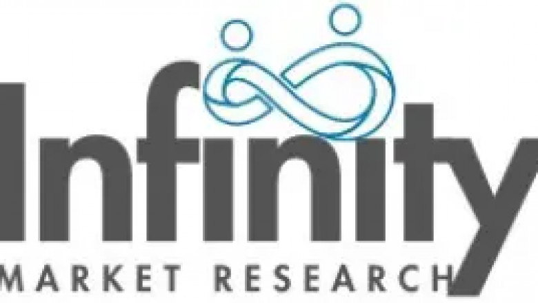 Cochineal Extract Market Thrives as Natural Food and Cosmetic Coloring Trends Rise