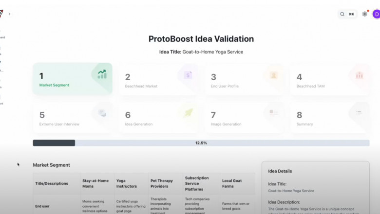 ProtoBoost Overview - Accelerating Idea Validation and Market Readiness with AI