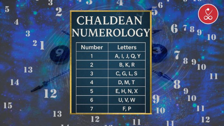 Chaldean Numerology: Ancient Wisdom for Modern Life