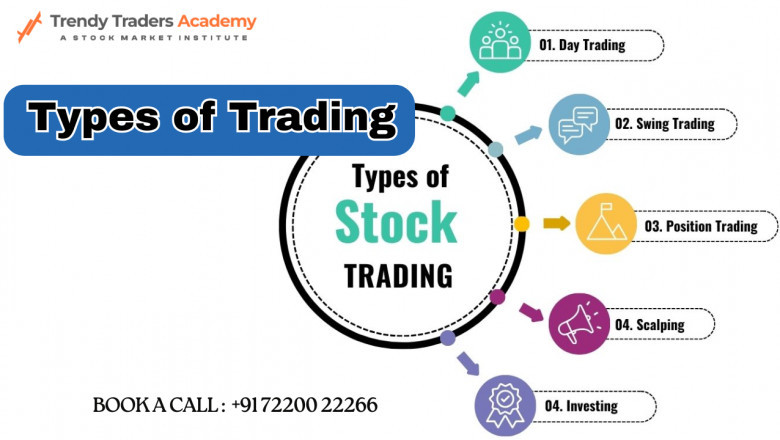 Types of Trading in the Stock Market Explained Simply