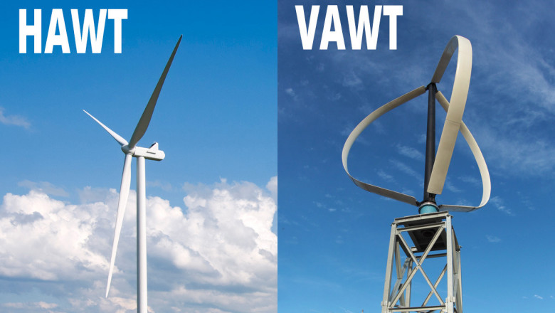 Is India Ready for Vertical Axis Wind Turbines? Unpacking the Performance Differences