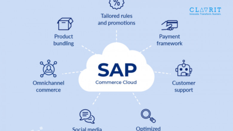 SAP Commerce Cloud Solution: Transforming Digital Commerce