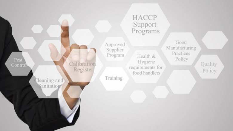 The Importance of HACCP Certification for Food Businesses in UAE