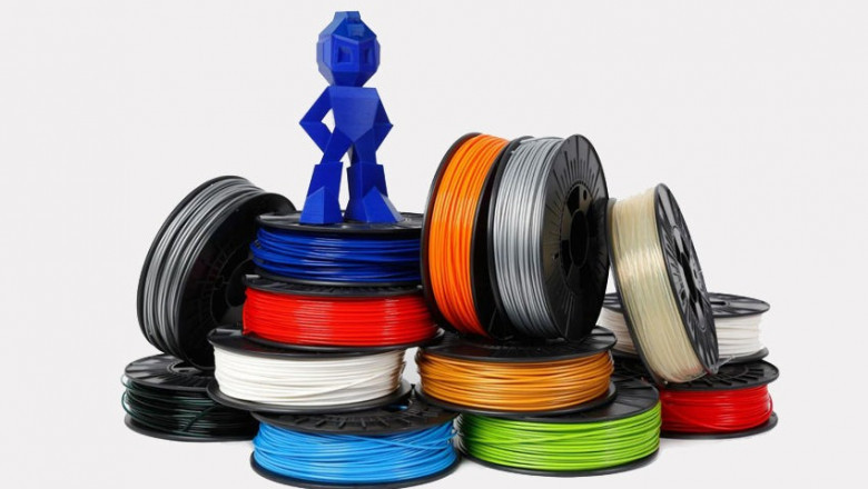 3D Printing Materials Manufacturing Plant Project Report: Unit Setup, Cost Analysis and Infrastructure Necessities