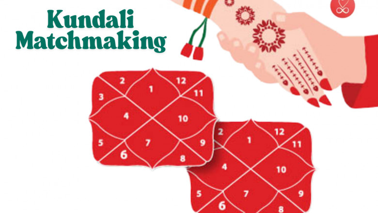 Kundali Matchmaking: Astrological Compatibility Guide