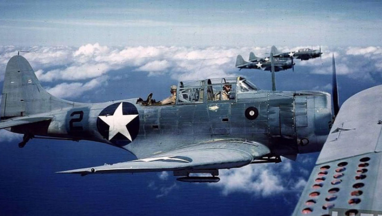 Taking Flight: A Deep Dive into the World of Aircraft