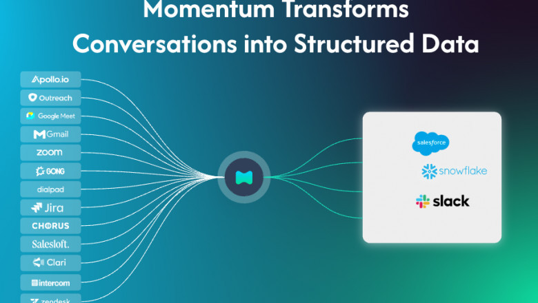The Role of AI Sales Software in Modern Selling