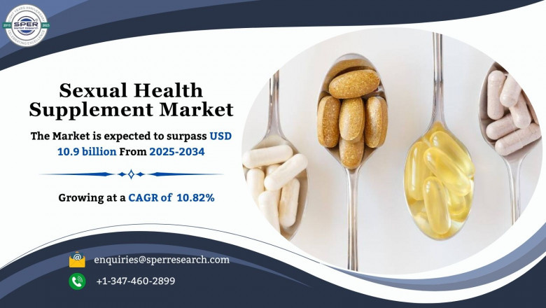 Sexual Health Supplement Market Size and Demand Analysis 2034