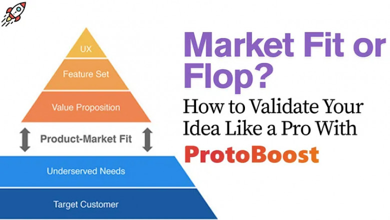 Market Fit or Flop? How to Validate Your Idea Like a Pro With ProtoBoost.ai
