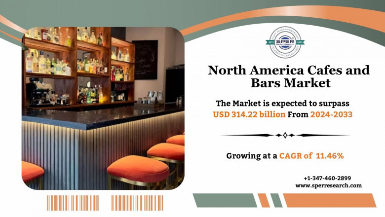 North America Cafes and Bars Market Demand, Trends, Share Analysis 2034
