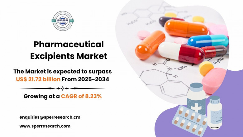 Pharmaceutical Excipients Market Size, Growth, Analysis and Outlook 2034