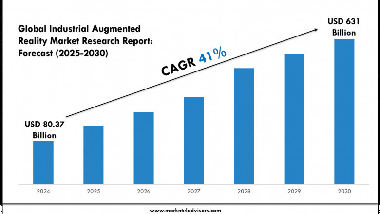 Industrial Augmented Reality Market Trends 2025–2030: Share, Value & Opportunities