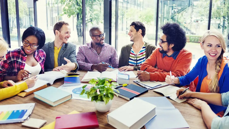 Types of Diversity Training: Awareness, Skills-Based, and Inclusion-Focused