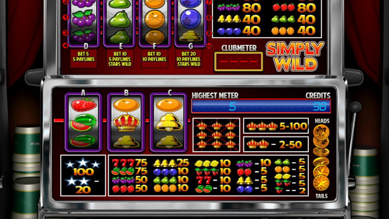 Peran Tema dan Grafik dalam Menarik Pemain ke Permainan Slot