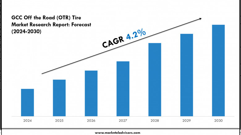 2024 GCC Off the Road (OTR) Tire Market Forecast: Growth Drivers & Outlook to 2030