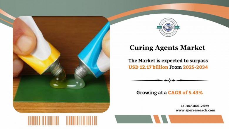 Curing Agents Market Demand, Growth and Forecast 2034
