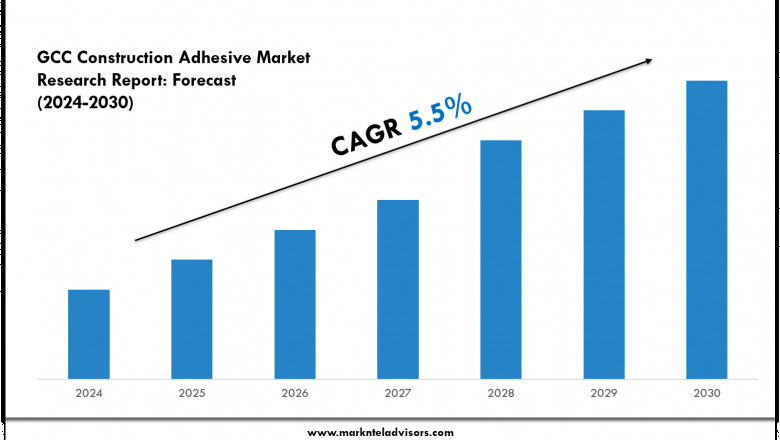 GCC Construction Adhesive Market Trends 2024–2030: Share, Value & Opportunities