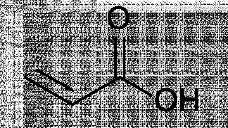 Acrylic Acid Prices 2025: A Simple View of the Market