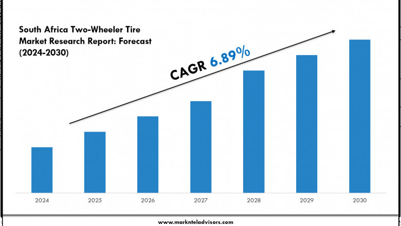 2024 South Africa Two-Wheeler Tire Market Forecast: Growth Drivers & Outlook to 2030